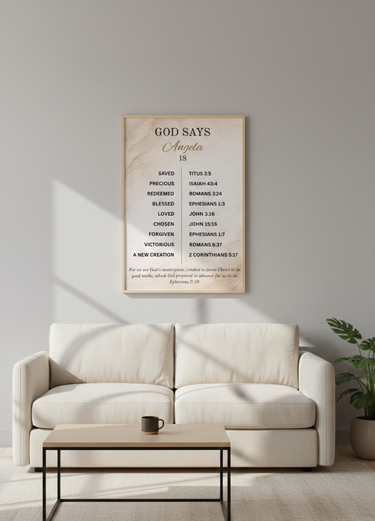 Personalized Scripture Affirmation Poster Wallart