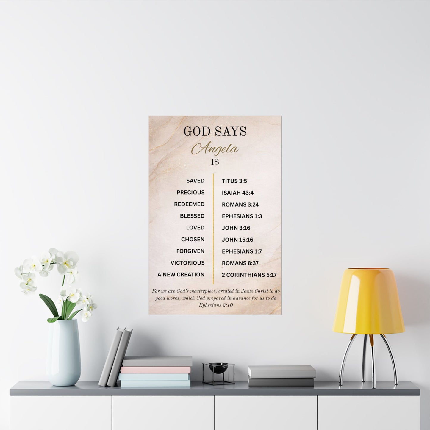 Personalized Scripture Affirmation Poster Wallart