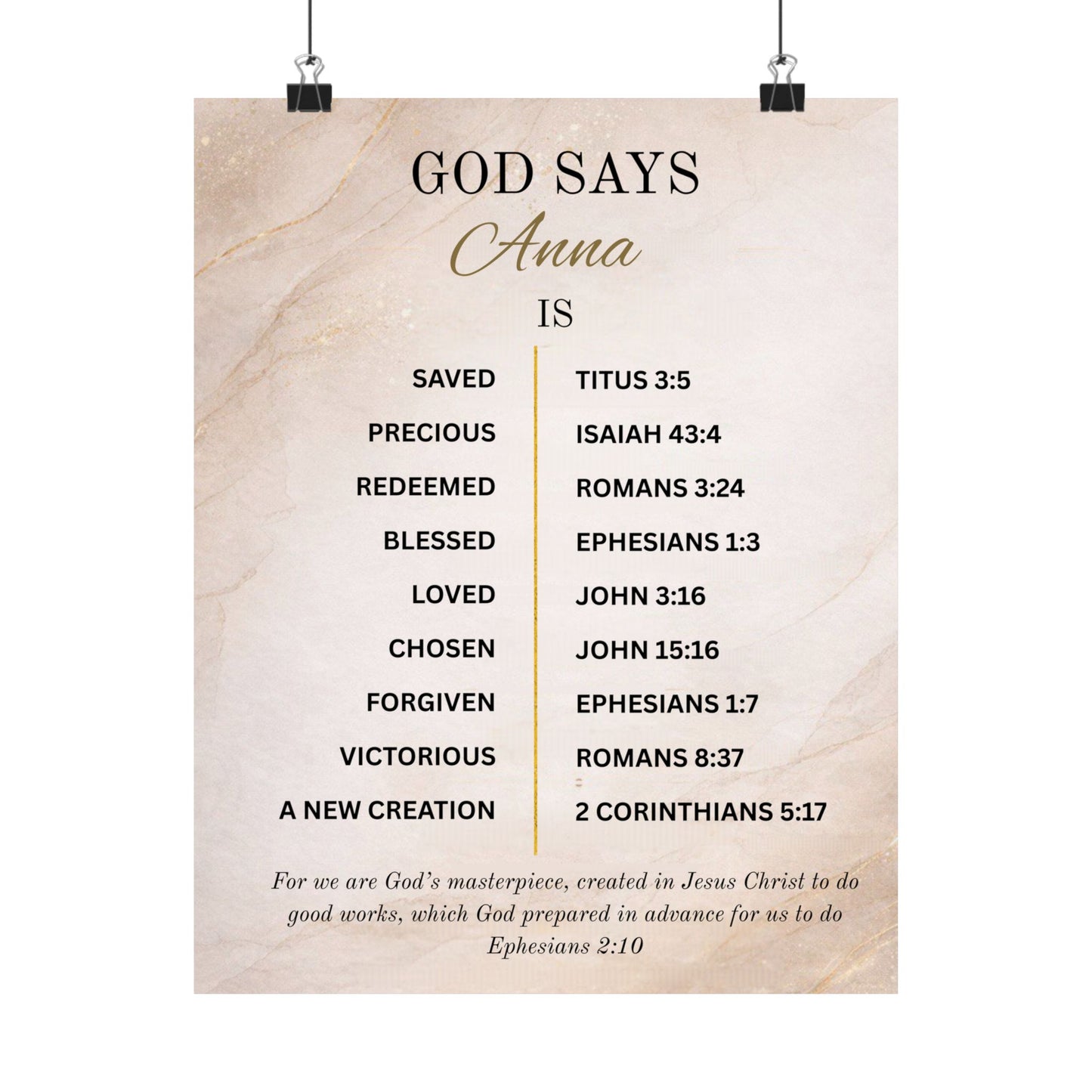 Personalized Scripture Affirmation Poster Wallart