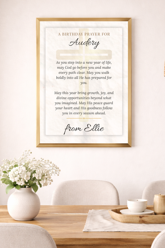 Personalized Birthday Prayer Wall Art