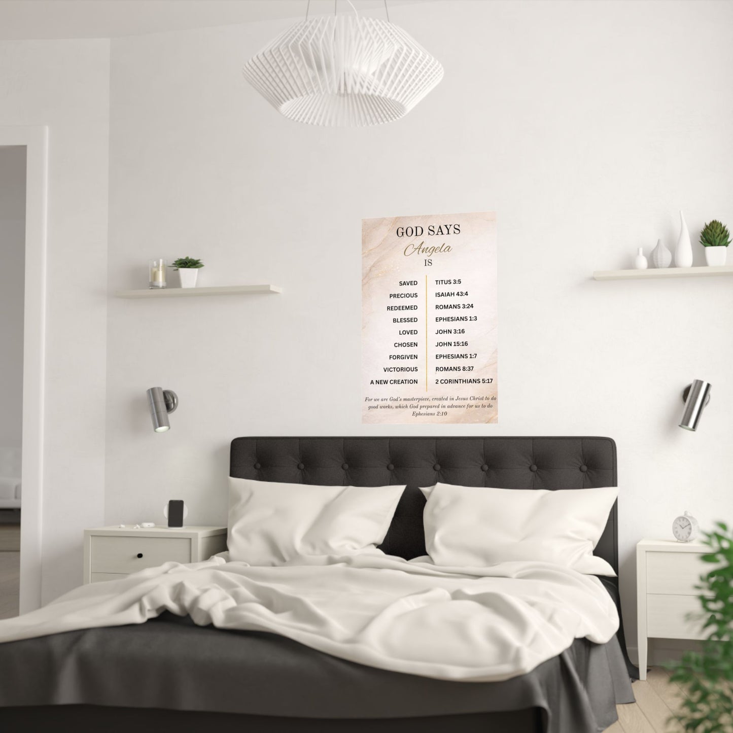 Personalized Scripture Affirmation Poster Wallart