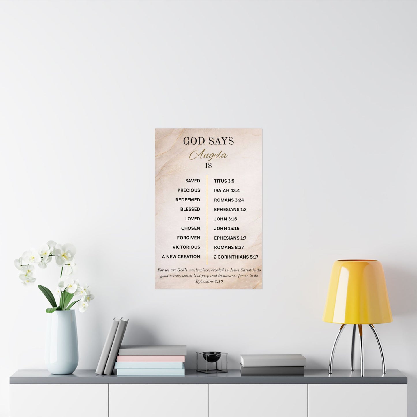 Personalized Scripture Affirmation Poster Wallart