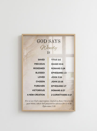 Personalized Scripture Affirmation Poster Wallart