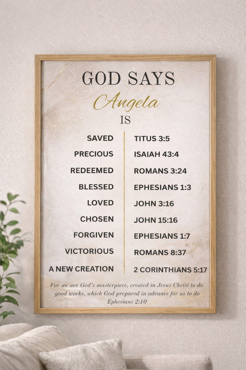 Personalized Scripture Affirmation Poster Wallart