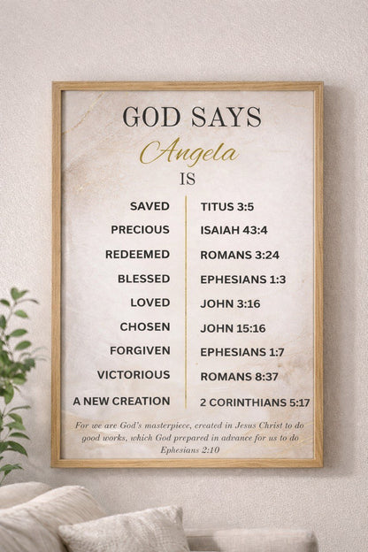 Personalized Scripture Affirmation Poster Wallart